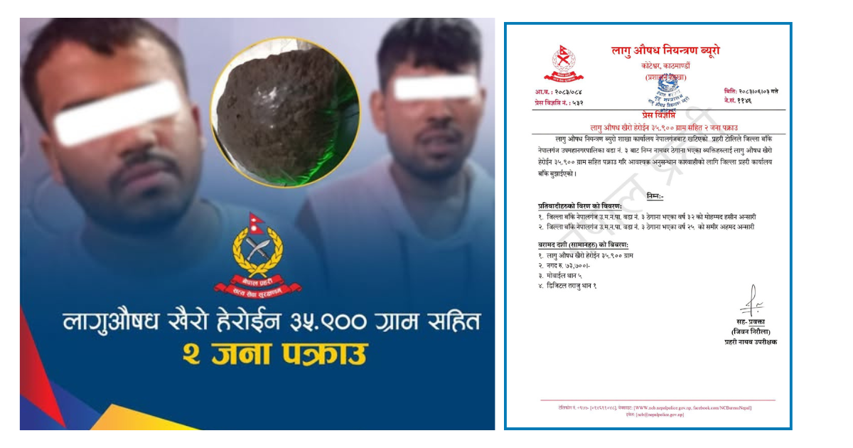 घरमै छापा मारेर नेपालगन्जबाट लागुऔषधसहित दुईजना पक्राउ