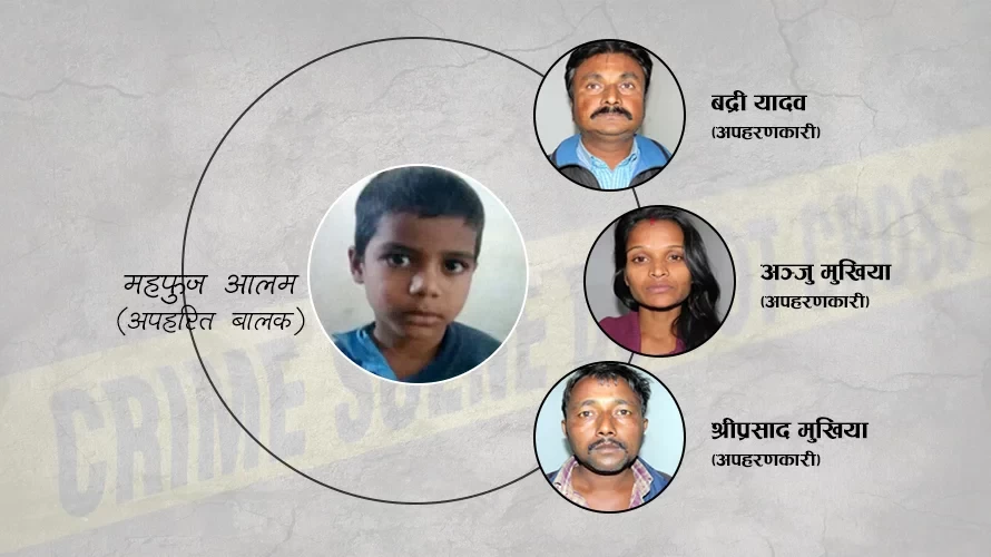 भारतबाट अपहरित बालक नेपालमा बन्धक, फिरौती लिन आए फोरम नेता