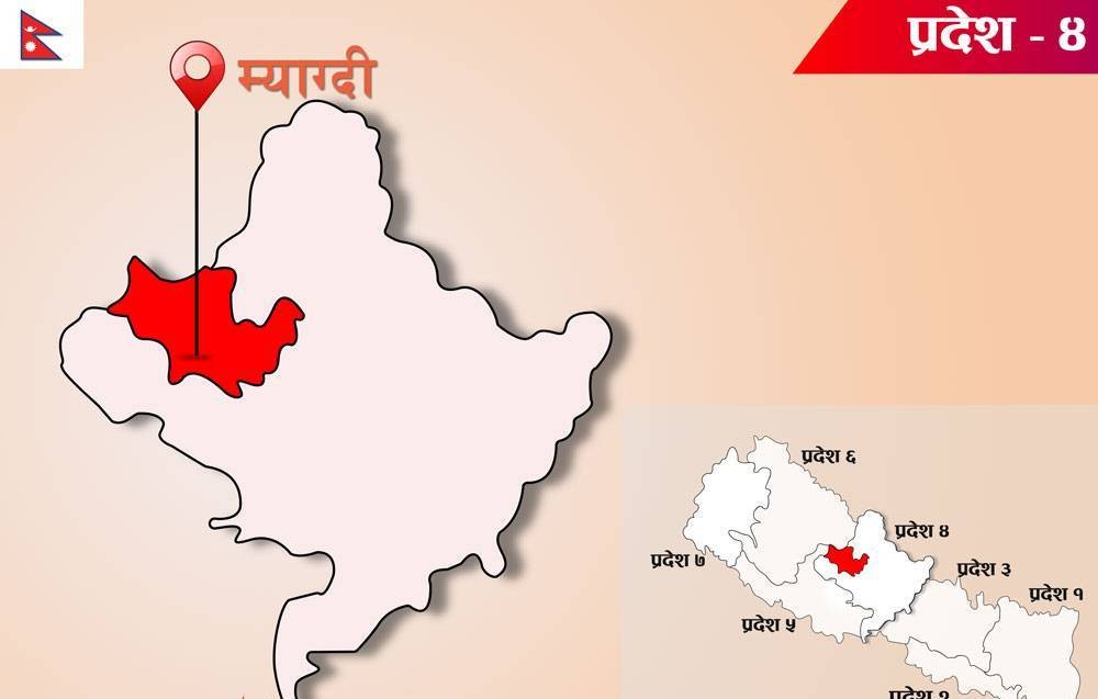 सम्पन्नले मात्र होइन, विपन्नले पनि गाउँ छाड्न थाले