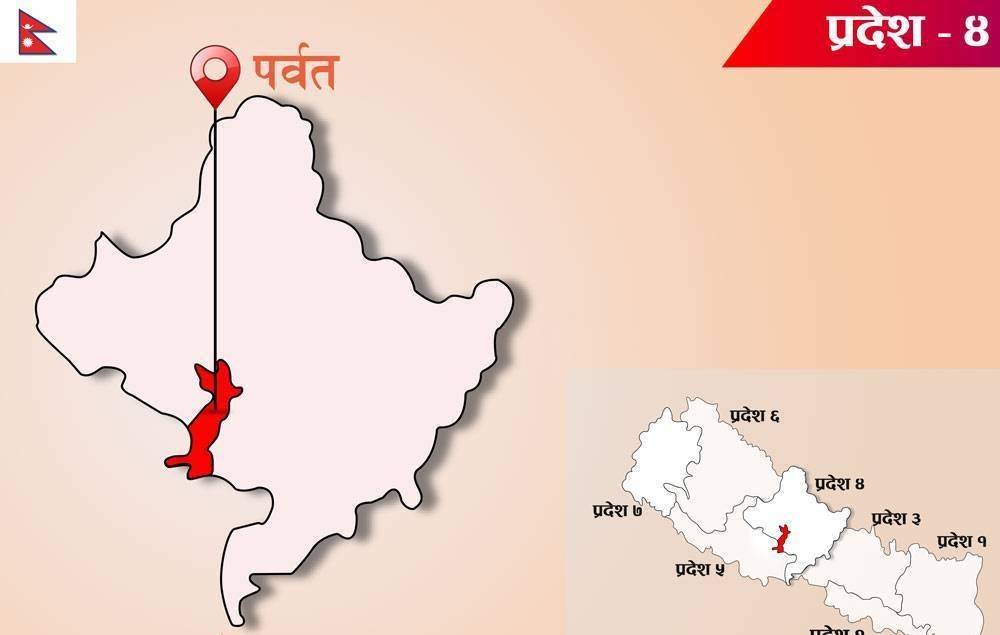 तीन करोड लगानीमा माछापालन