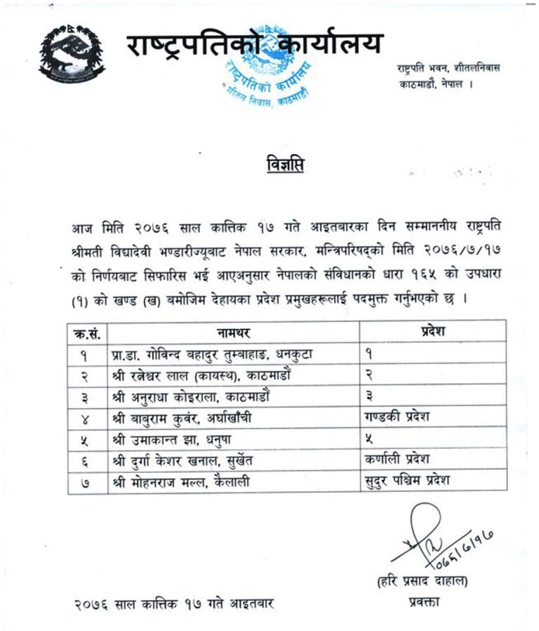 राष्ट्रपतिद्वारा प्रदेश प्रमुख पदमुक्त