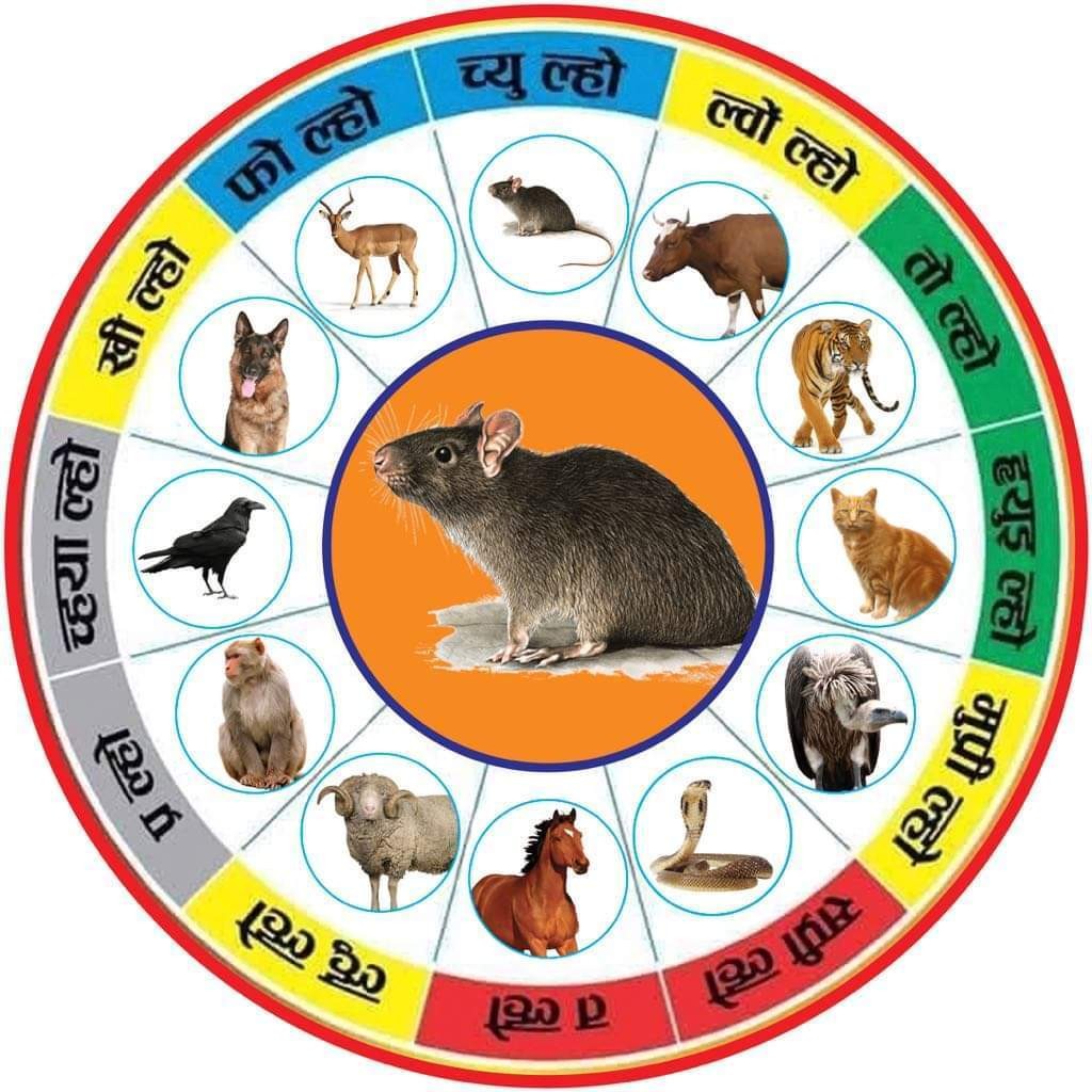 बाँकेसहित देशभर तमु ल्होसार मनाइदै