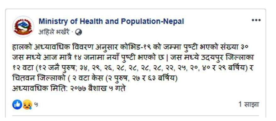 कोरोना कहरः एकैदिन थपिए १४ कोरोना संक्रमित