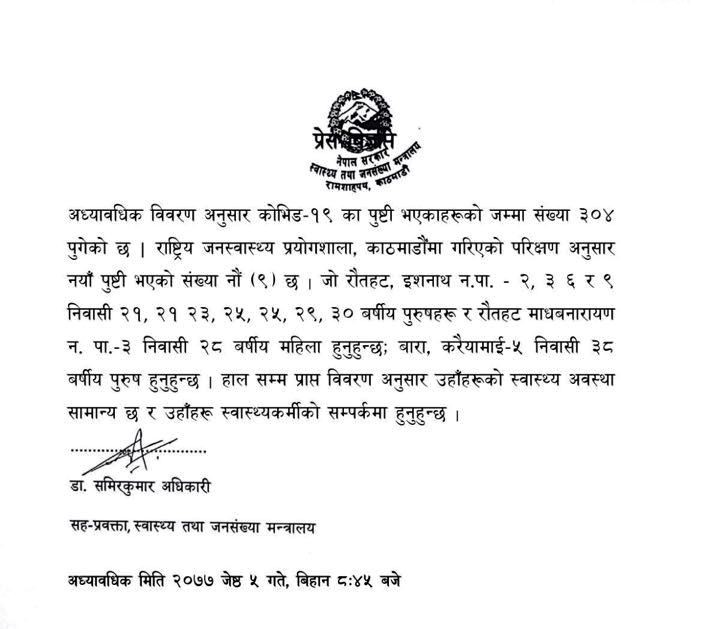 बारा र रौतहटका थप ९ जनामा कोरोना संक्रमण