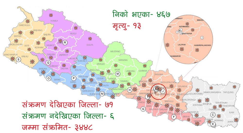 यी ६ जिल्लामा कोरोना संक्रमित भेटिएनन