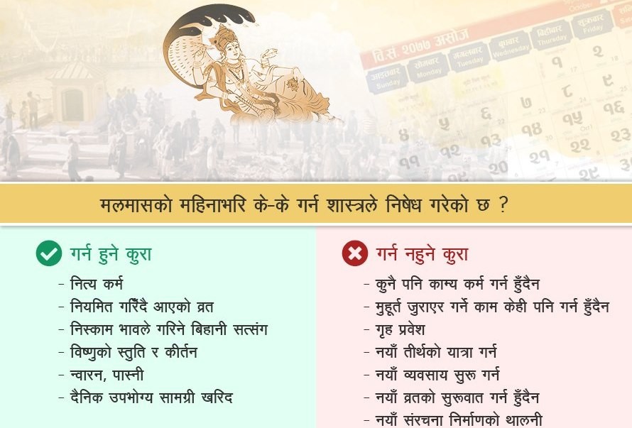 आजदेखि एक महिना मलमास, श्रीमान–श्रीमती सँगै सुत्न नहुने