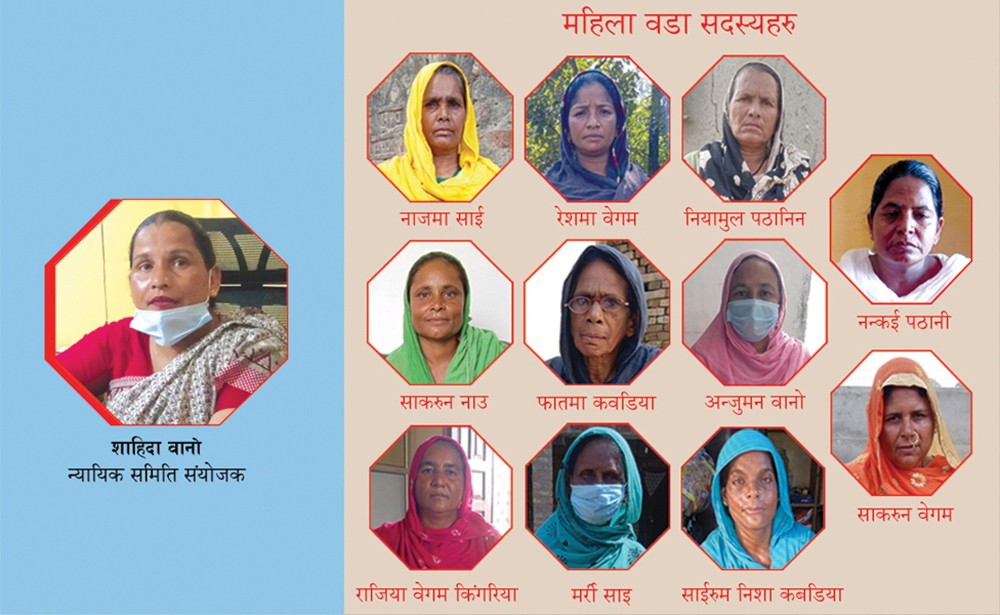 स्थानीय सरकारमा मुस्लिम महिला : चूपचाप भइरहेको एउटा परिवर्तन