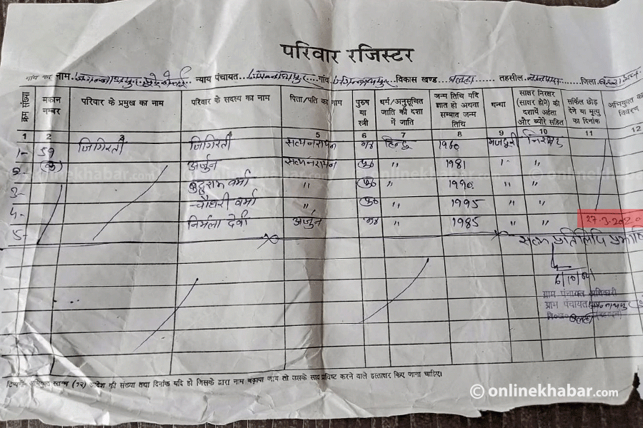 निर्माला कुर्मीको हत्या नभइ भारतमा मृत्यु भएको प्रमाण भेटियो