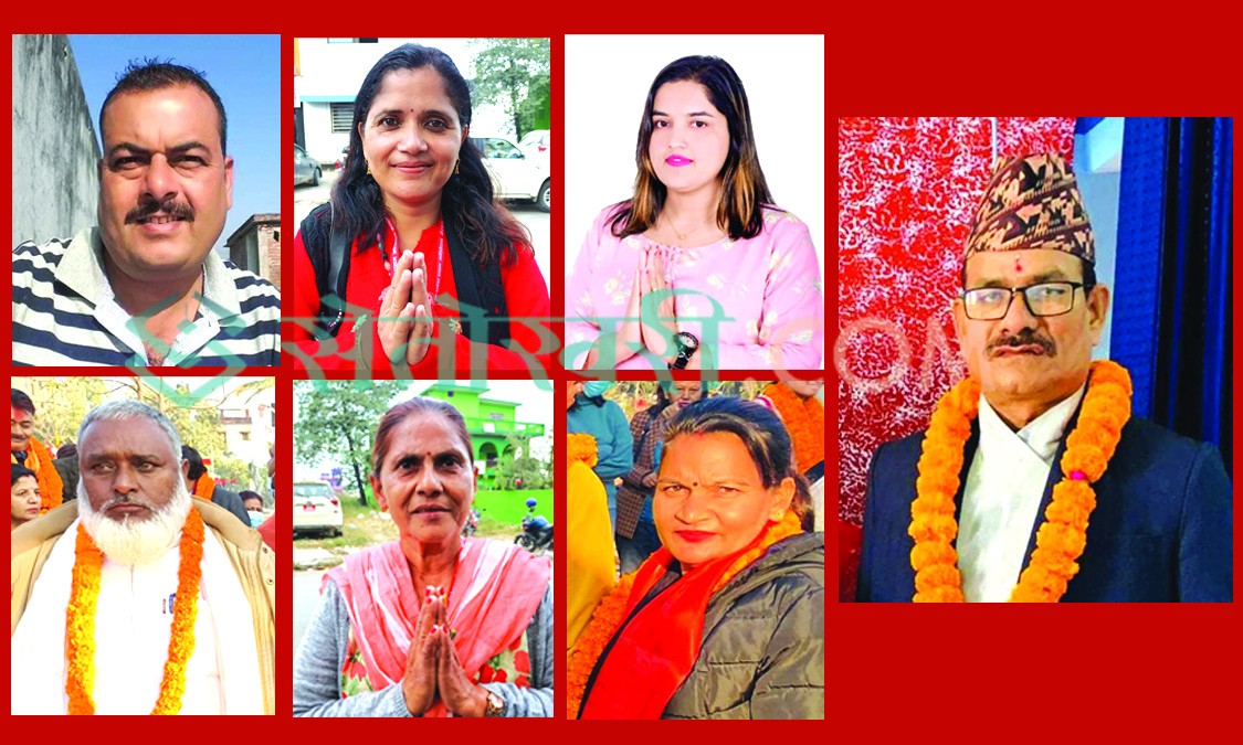 काँग्रेस लुम्बिनी प्रदेश निर्वाचन : बाँकेबाट देउवा प्यानलका १० नेताको हार