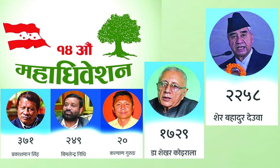सभापतिका लागि दोस्रो चरणको निर्वाचन आजै हुने
