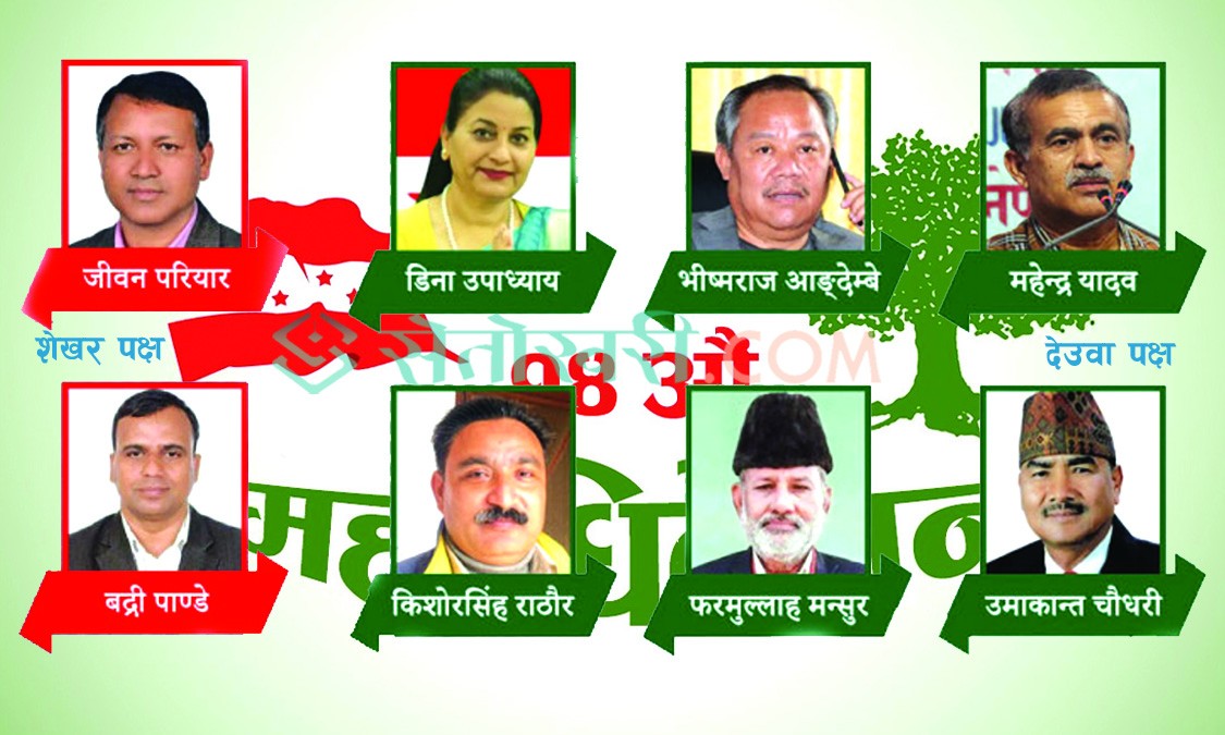 काँग्रेस सहमहामन्त्रीमा देउवा पक्षका ६ जना विजयी