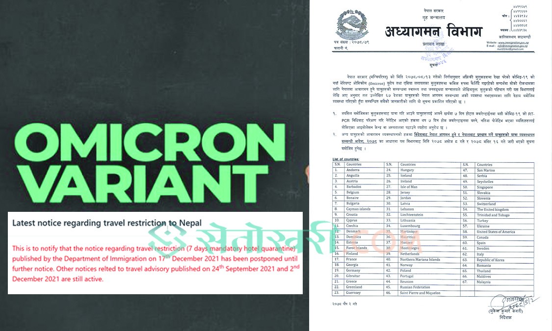 ओमिक्रोन फैलिएको देशबाट आउँदा अनिवार्य क्वारेन्टिन बस्नुपर्ने नियम २४ घण्टामै स्थगित