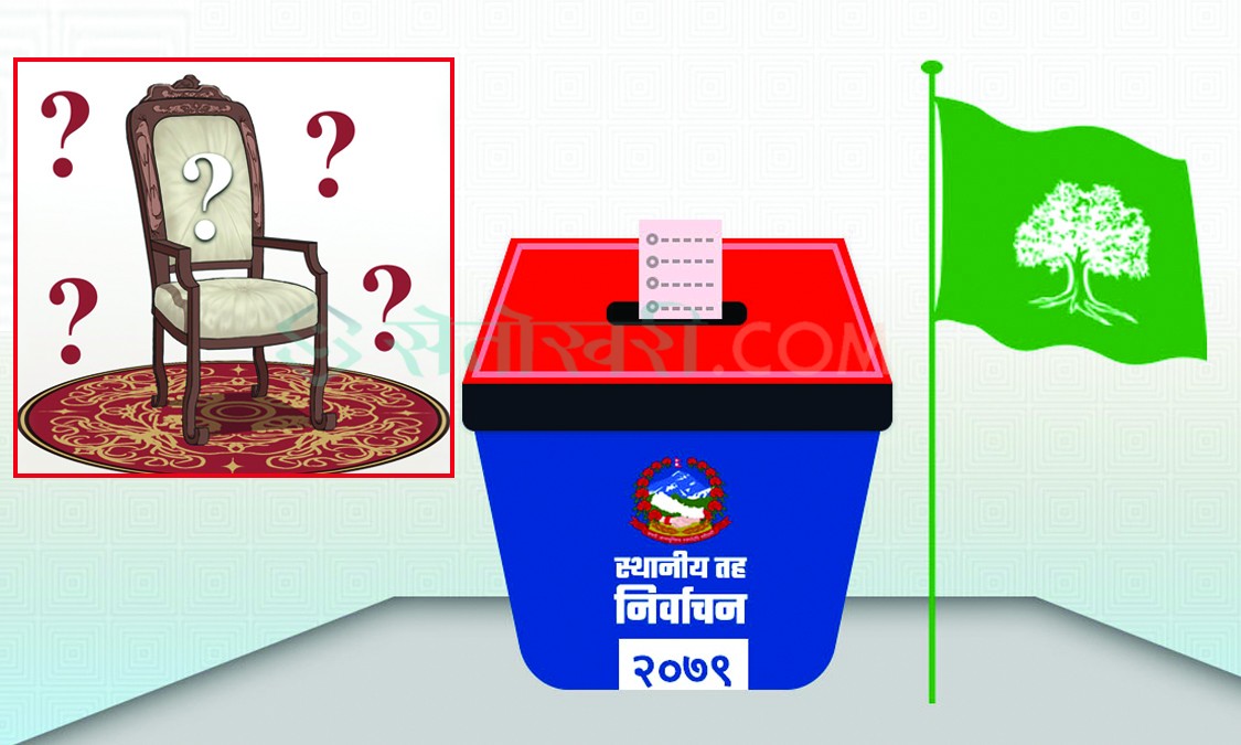बाँकेमा काँग्रेसका उम्मेदवारले बैशाख १२ गते मनोनयन दर्ता गर्ने