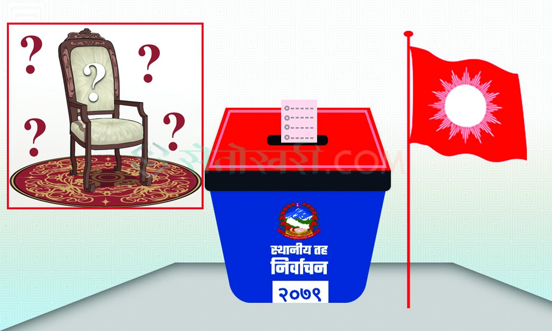 एमालेबाट राप्तीसोनारीको अध्यक्षमा तुलसीरामले पाउने