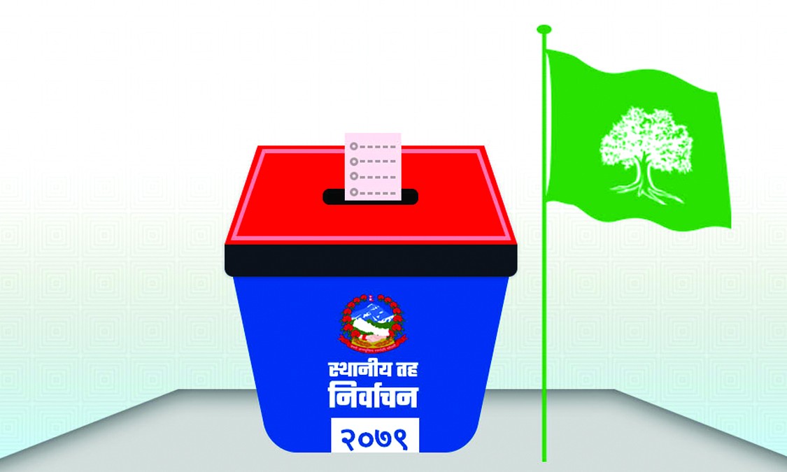 बर्दिया जिससमा काँग्रेसको प्यानलै निर्विरोध