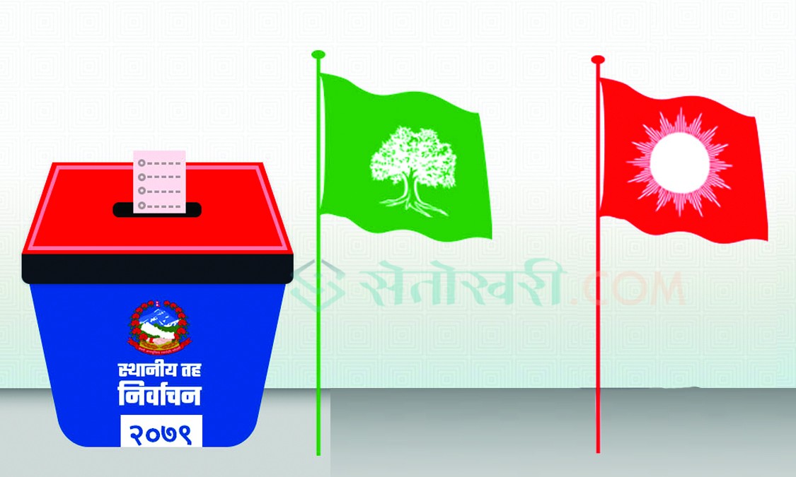 देशभर ३३९ स्थानीय तहको मत परिणाम :  काँग्रेस पहिलो, दोस्रोमा एमाले