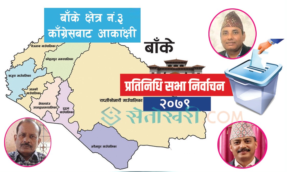 बाँके क्षेत्र–३ मा विरासत जोगाउन काँग्रेसमा नयाँ र पुराना अनुहारको चर्चा
