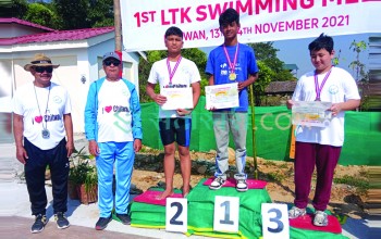 नेपालगन्जको स्प्रिङ डेलले ६ स्वर्णसहित १८ पदक जित्यो