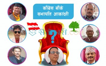 काँग्रेस बाँकेमा निर्वाचनको सरगर्मी