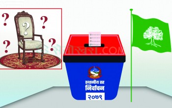 बाँकेमा काँग्रेसबाट ८ पालिकाका यी हुन उम्मेदवार