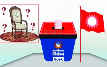 एमालेबाट राप्तीसोनारीको अध्यक्षमा तुलसीरामले पाउने