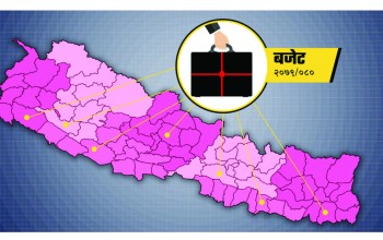यस्तो छ सातै प्रदेशको बजेटमा कृषि प्राथमिकता