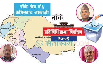 बाँके क्षेत्र–३ मा विरासत जोगाउन काँग्रेसमा नयाँ र पुराना अनुहारको चर्चा