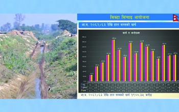 सिक्टा सिंचाइ : १६ वर्षमा १९ अर्ब खर्च, पैसा बग्यो पानी बगेन