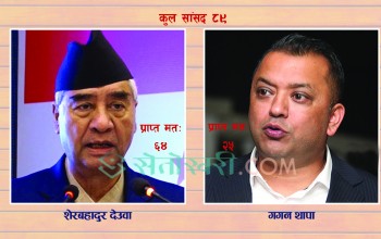 काँग्रेस संसदीय दलको नेतामा देउवा निर्वाचित