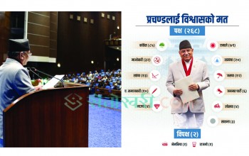 प्रचण्डले आफ्नै मतको ‘रेकर्ड ब्रेक’ गरे