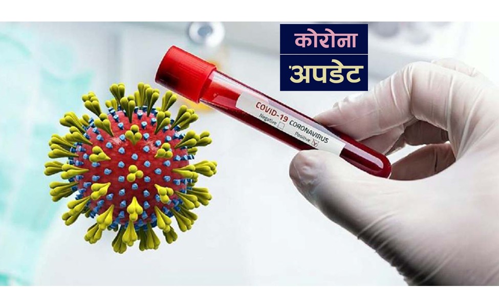 देशभर थप ३०४२ जनामा कोरोना संक्रमण, २६ जनाको मृत्यु