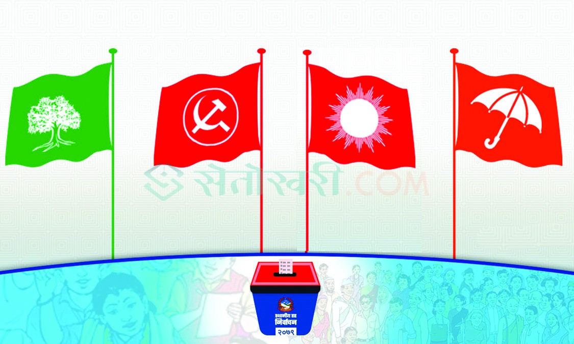 स्थानीय तह निर्वाचन : लोकप्रिय मतमा काँग्रेस पहिलो