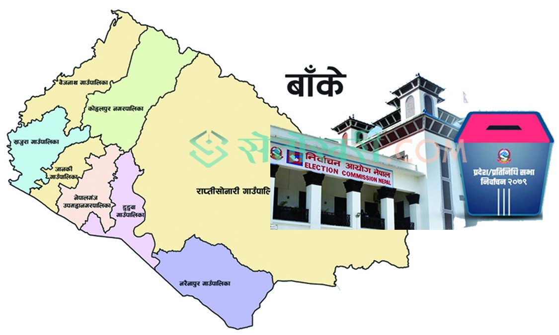 बाँकेको ३ निर्वाचन क्षेत्रमा कहाँ कति मतदाता ?